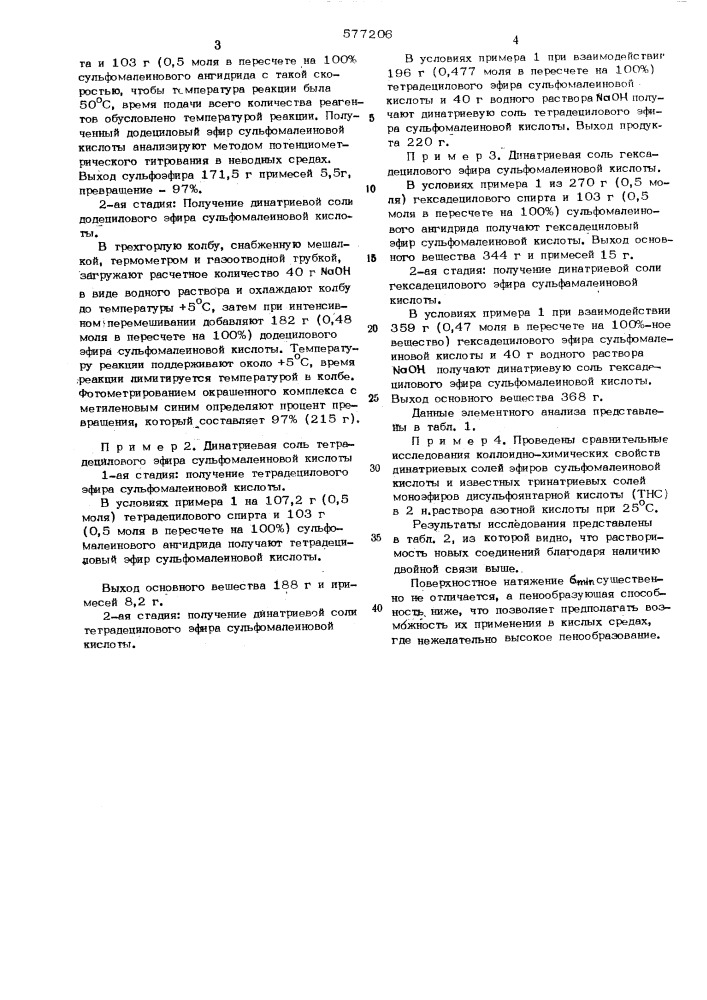 Динатриевые соли моноэфиров сульфомалеиновой кислоты, как поверхностноактивные вещества (патент 577206)