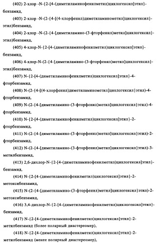 Замещенные производные циклогексилметила (патент 2451009)