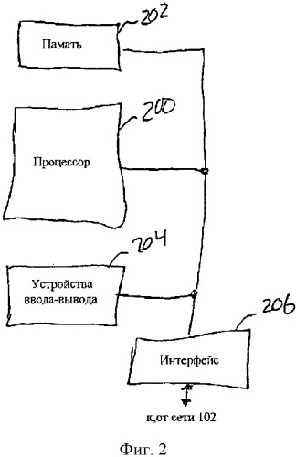 Способ предупреждения и идентификации мобильных устройств и система прогнозирования и уведомления при идентификации мобильных устройств (патент 2535173)