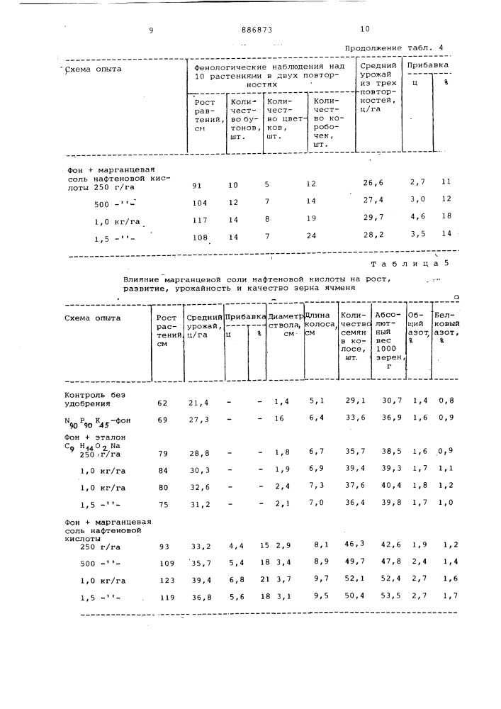 Стимулятор роста растений (патент 886873)