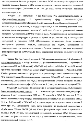 Соединения имидазо[1,2-a]пиридина в качестве ингибиторов рецепторных тирозинкиназ (патент 2467008)
