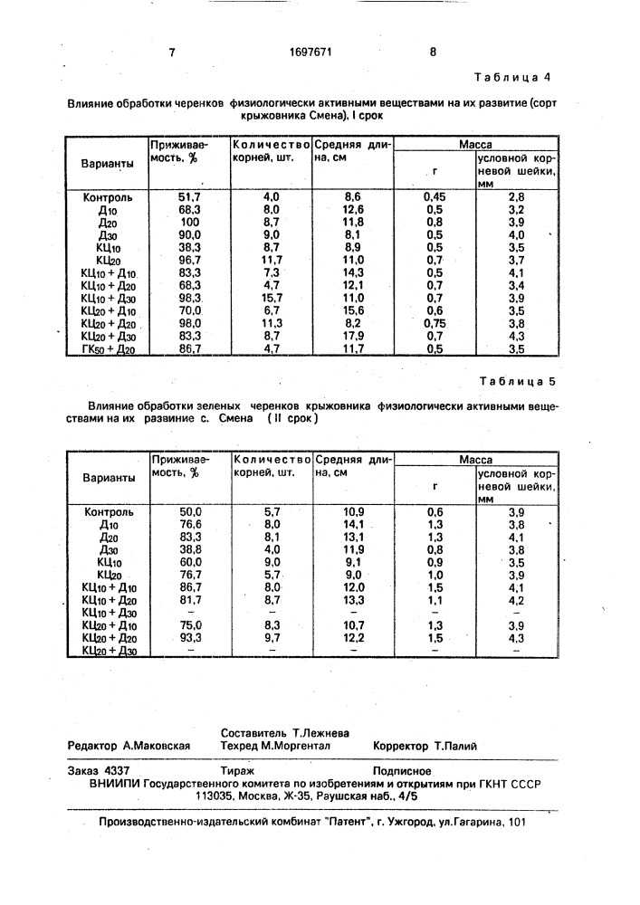 Состав для ускорения черенков ягодных культур (патент 1697671)