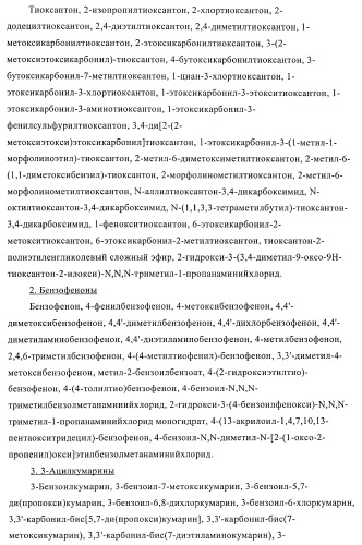 Композиции покрытий, содержащие выравнивающие агенты, полученные полимеризацией, опосредуемой нитроксилом (патент 2395551)