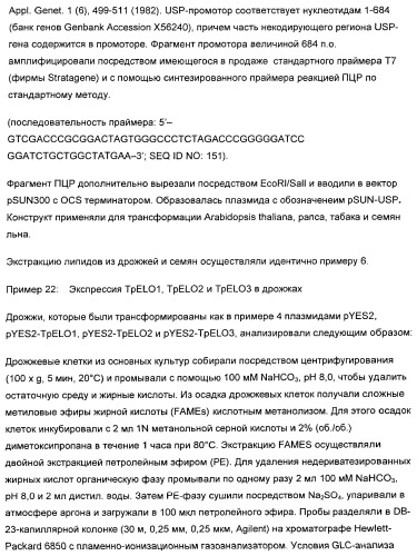 Способ получения полиненасыщенных жирных кислот в трансгенных растениях (патент 2449007)