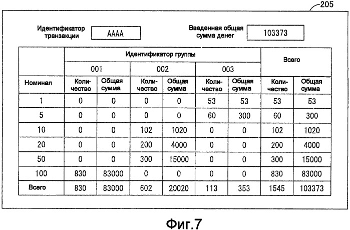 Система обработки денег и способ обработки денег (патент 2491644)