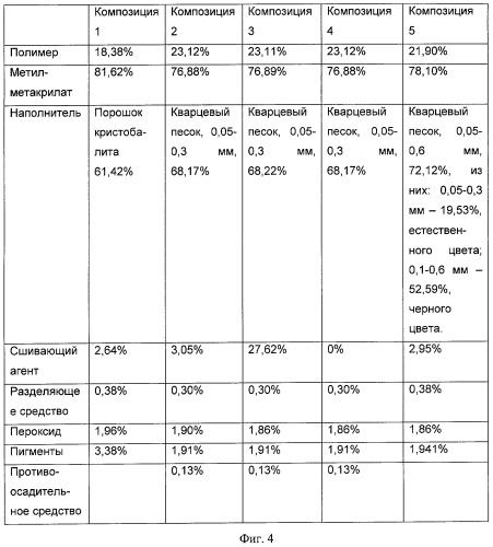 Формованное изделие из пластмассы и способ его изготовления (патент 2396286)