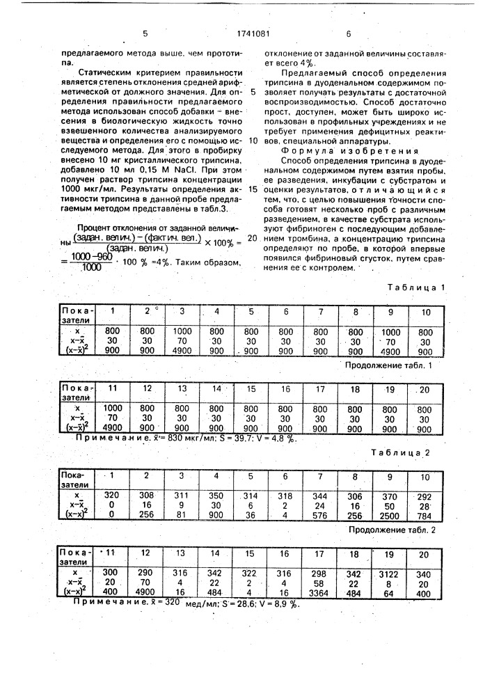 Способ определения трипсина в дуоденальном содержимом (патент 1741081)