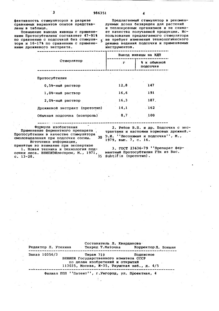 Стимулятор смоловыделения при подсочке сосны (патент 986351)