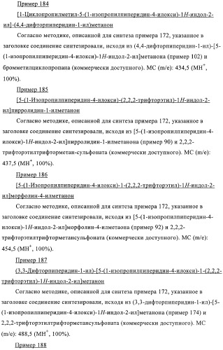 Производные индола в качестве антагонистов гистаминовых рецепторов (патент 2382778)