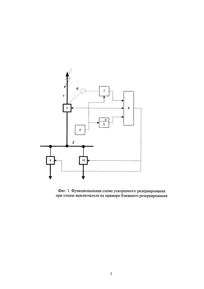 Способ ускоренного резервирования при отказе выключателя и устройство для его осуществления (патент 2634710)