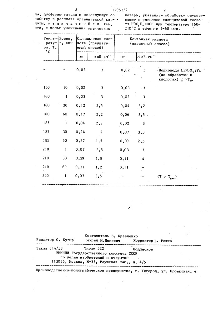 Способ изготовления оптического волновода на основе кристалла ниобата лития (патент 1295352)