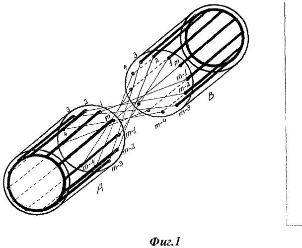 Короткозамкнутый ротор каскадной синхронно-асинхронной электромеханической системы (патент 2536176)