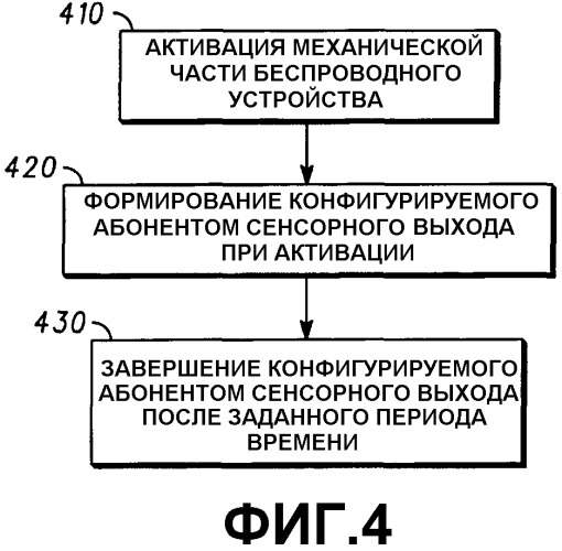 Задаваемые абонентом выходы в мобильных устройствах беспроводной связи и способы их осуществления (патент 2346405)