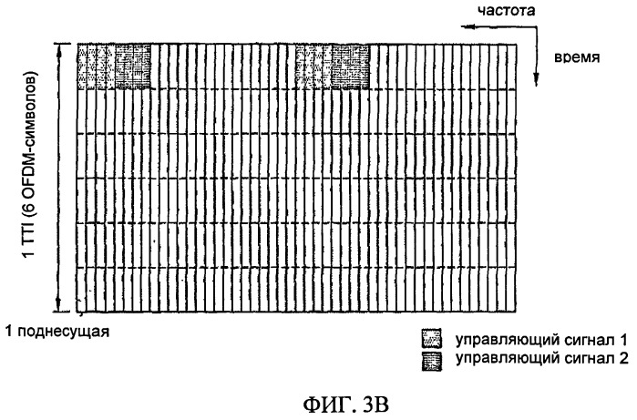 Способ передачи нисходящего управляющего сигнала (патент 2425458)