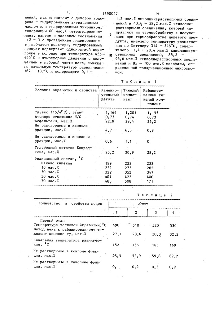 Способ получения мезофазного пека (патент 1590047)