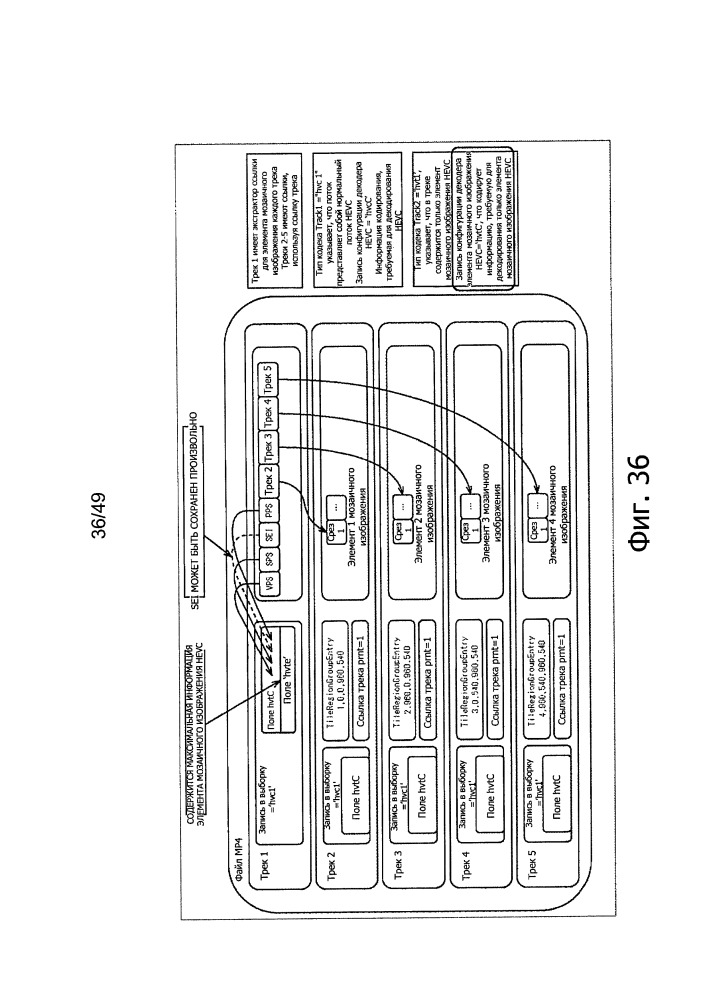 Устройство обработки информации и способ (патент 2650181)