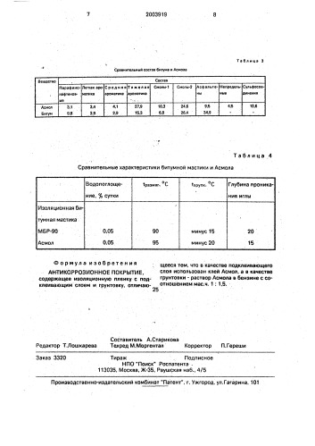 Антикоррозионное покрытие (патент 2003919)