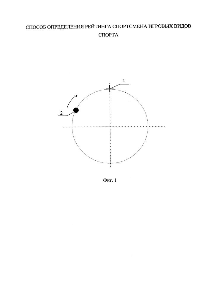 Способ определения рейтинга спортсмена игровых видов спорта (патент 2634673)