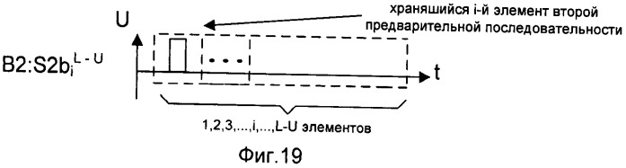 Способ формирования ключа шифрования/дешифрования (патент 2480923)