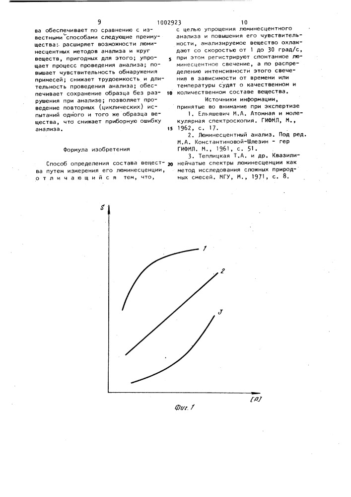 Способ определения состава вещества (патент 1002923)