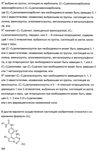 Производные пирролотриазина, применимые для лечения гиперпролиферативных нарушений и заболеваний, связанных с ангиогенезом (патент 2401269)