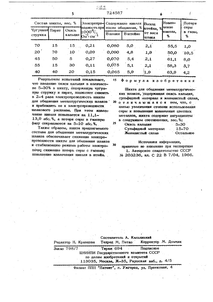 Шихта для обеднения металлургических шлаков (патент 724587)