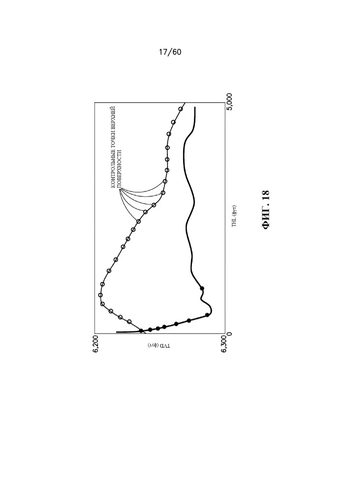 Стратиграфическая и структурная интерпретация наклонных и горизонтальных стволов скважин (патент 2652172)