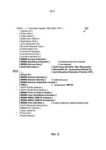 Идентификация группы по id группы и qos для мультиплексирования потоков в мультивещательных и широковещательных системах (патент 2583743)