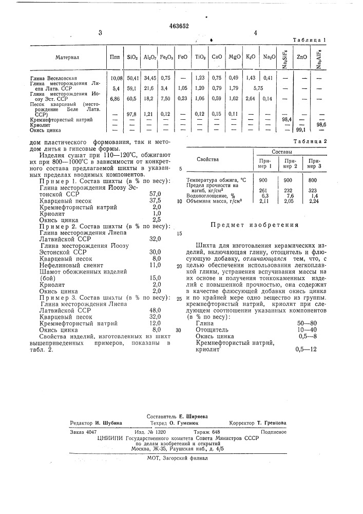 Шихта для изготовления керамических изделий (патент 463652)