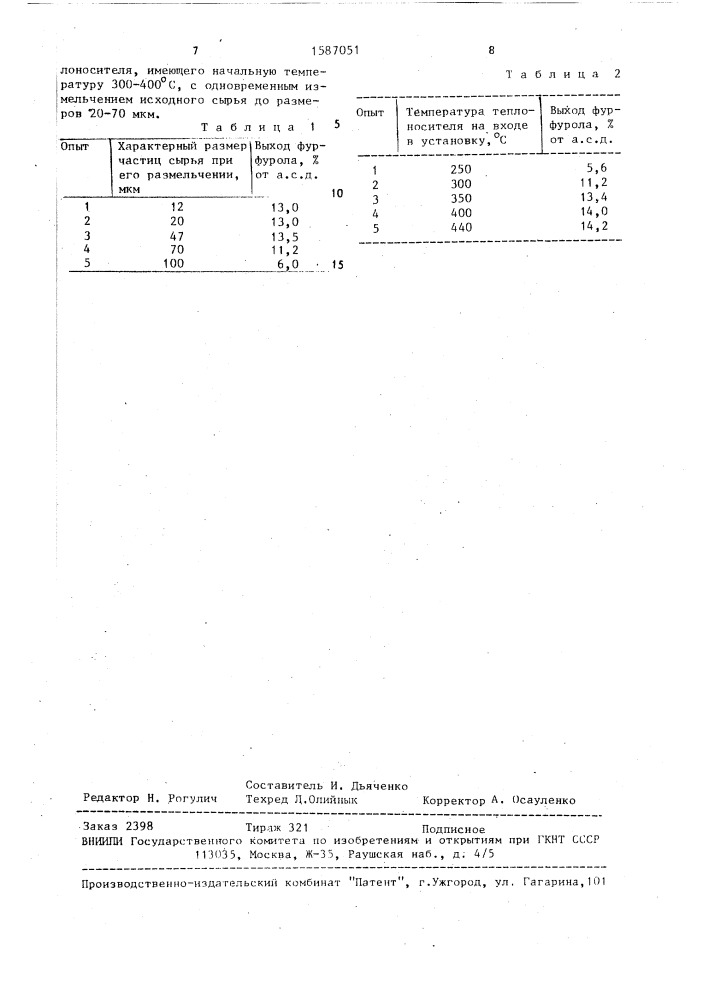 Способ получения фурфурола (патент 1587051)