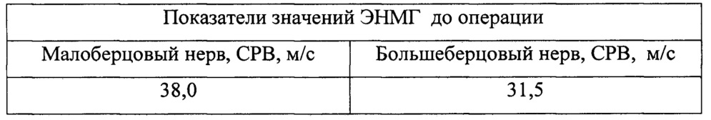 Способ определения целевой артерии для хирургической реваскуляризации больных с критической ишемией нижних конечностей (патент 2654415)