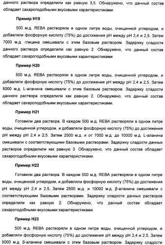 Интенсивный подсластитель для регулирования веса и подслащенные им композиции (патент 2428050)