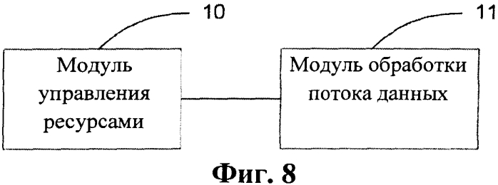 Способ и устройство для управления мультимедийной конференцией (патент 2573268)