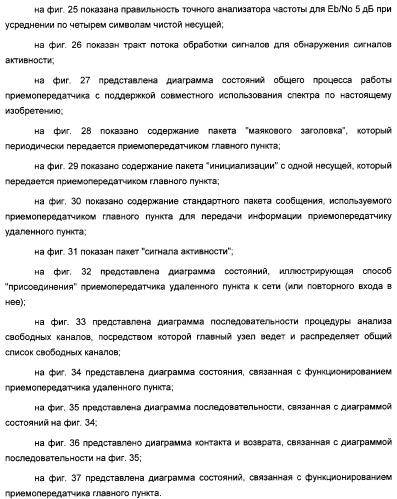 Система радиосвязи на основе приемопередатчиков с поддержкой совместного использования спектра (патент 2316910)