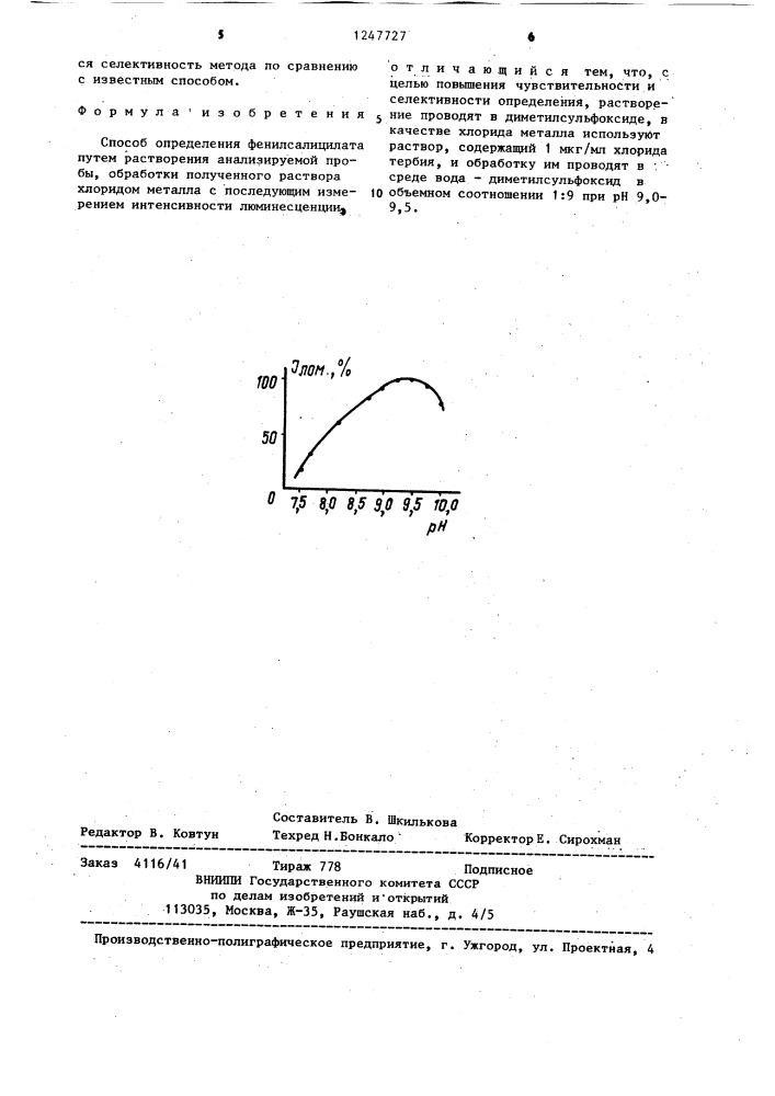 Способ определения фенилсалицилата (патент 1247727)