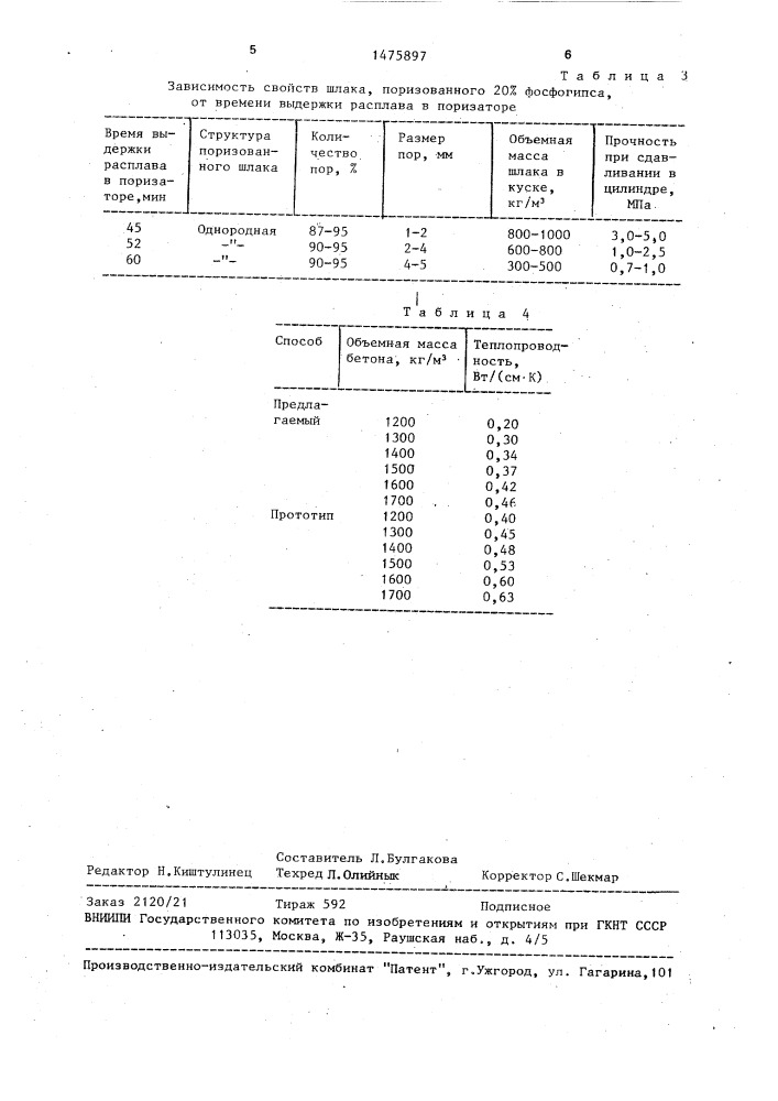 Способ получения пемзы (патент 1475897)