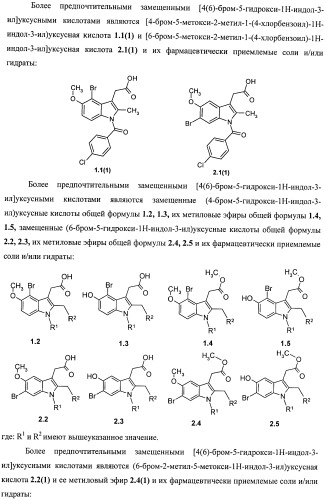 Замещенные [4(6)-бром-5-гидрокси-1н-индол-3-ил]уксусные кислоты и их эфиры, фокусированная библиотека, противовирусный препарат и фармацевтическая композиция (патент 2393149)