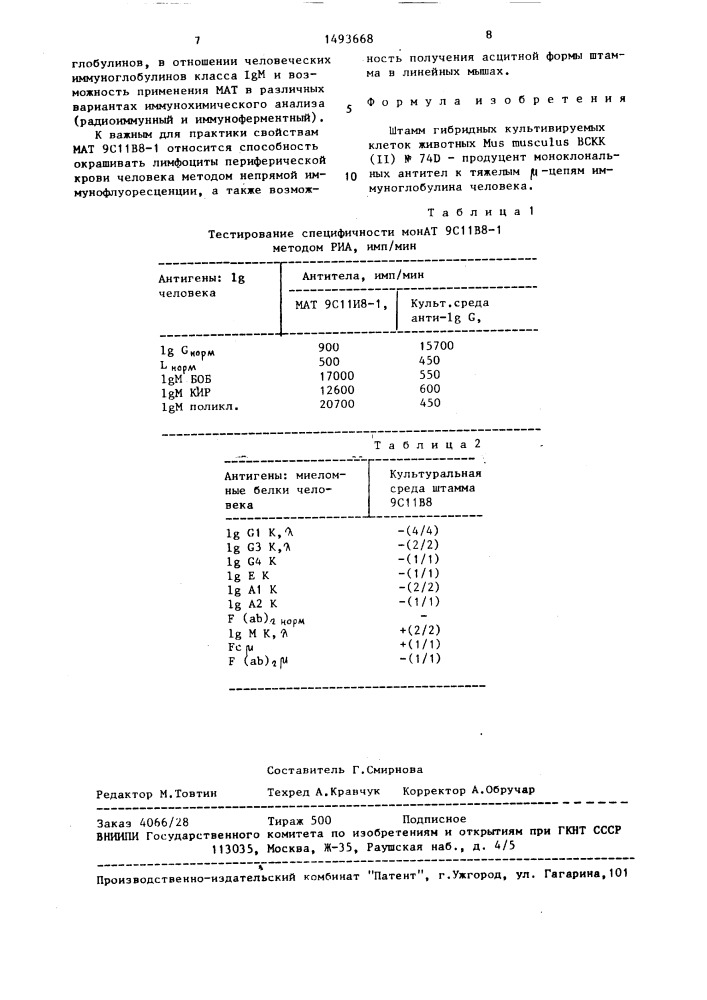 Штамм гибридных культивируемых клеток животных mus мusсulus - продуцент моноклональных антител к тяжелым @ -цепям иммуноглобулина человека (патент 1493668)