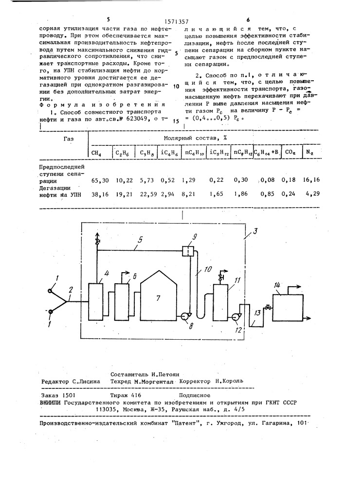 Способ совместного транспорта нефти и газа (патент 1571357)