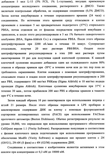 Производные фосфонооксихиназолина и их фармацевтическое применение (патент 2357971)