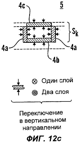 Прибор с матричной адресацией, содержащий одно или несколько запоминающих устройств (патент 2261500)