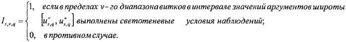 Способ управления спуском космического аппарата при проведении наблюдений (патент 2587763)