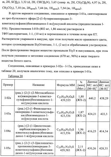 Производные 2-сульфанилбензимидазол-1-илуксусной кислоты в качестве антагонистов crth2 (патент 2409569)