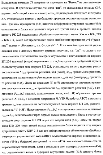 Интегрированный механизм &quot;виппер&quot; подготовки и осуществления дистанционного мониторинга и блокирования потенциально опасных объектов, оснащаемый блочно-модульным оборудованием и машиночитаемыми носителями баз данных и библиотек сменных программных модулей (патент 2315258)