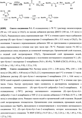 Соединения, подходящие для применения в качестве ингибиторов киназы raf (патент 2492166)