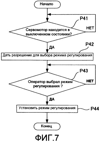 Система связи для детектора положения (патент 2422871)