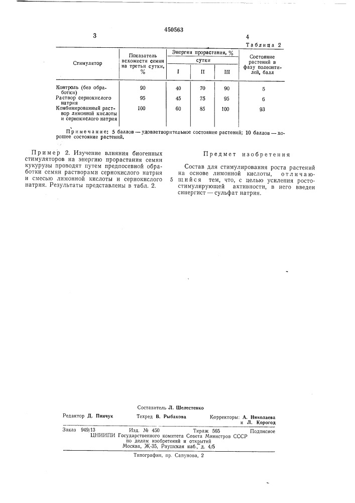 Состав для стимулирования роста растений (патент 450563)