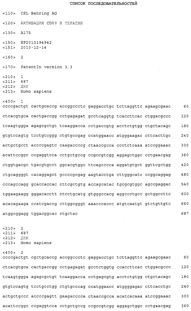 Активация cd89 в терапии (патент 2640082)