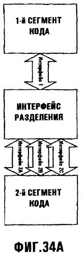 Системы и способы для обеспечения услуг синхронизации для блоков информации, управляемых аппаратной/программной интерфейсной системой (патент 2377646)