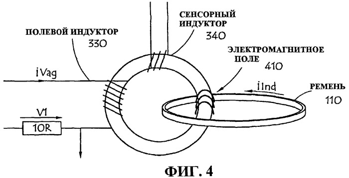 Системы и способы мониторинга ремня (патент 2445612)